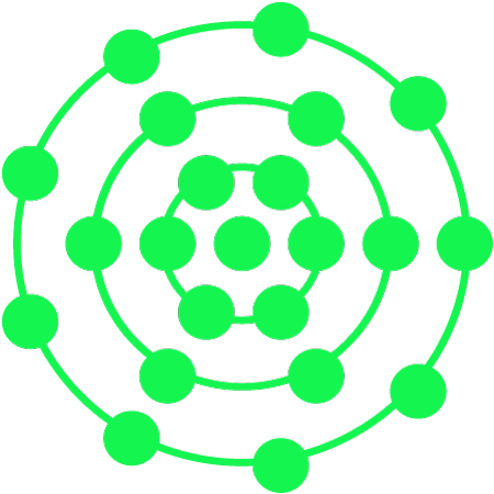 FME Formation
